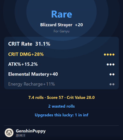 Sample Legendary artifact share card with useful roll statistics